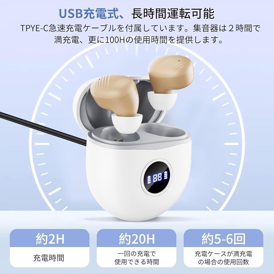 Amazon.co.jp: 【2025年新進化】集音器 高齢者 しゅうおんき